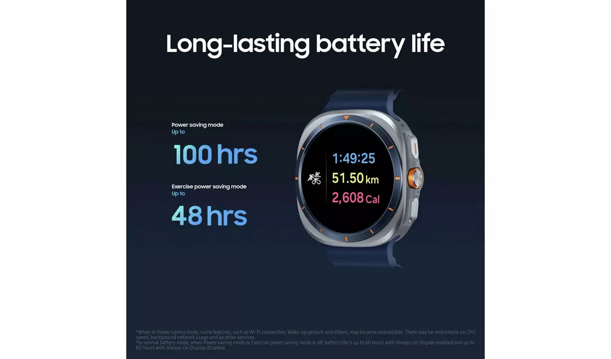 Samsung Galaxy Watch Blue Ultra 2025 Smart Watch - New