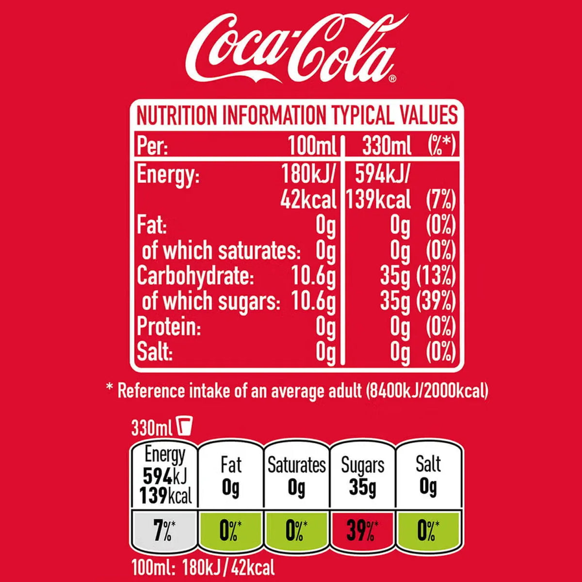 Coca-Cola (Original Taste) Cans 24 x 330ml image 2