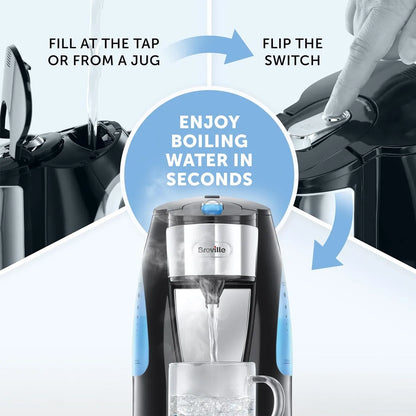 Breville (Black) VKJ142 HotCup Water Dispenser 3kW Fast Boil in Seconds image 3